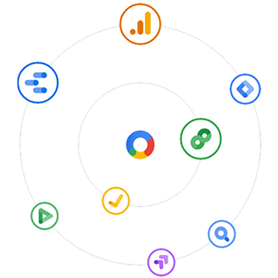 Google Analytics, Tag Manager, Campaign Manager, Data Studio 등 주요 마케팅 도구들이 연결된 통합 생태계를 시각적으로 표현한 Google Marketing Platform 구조