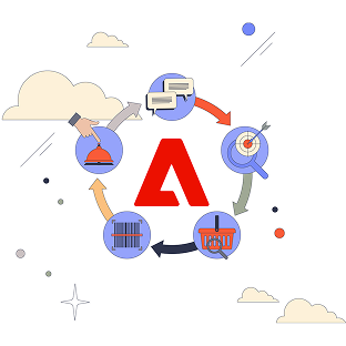 Adobe Commerce Cloud 서비스 흐름