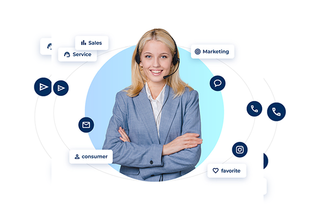 Sales Cloud์ Service Cloud๋ฅผ ์ค๋ช
ํ๋ ๋น์ฆ๋์ค ์ฌ์ฑ ๋ชจ๋ธ